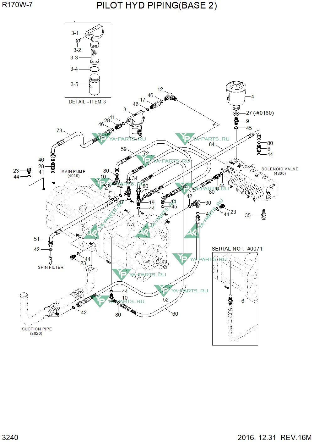 R170w 7 3240 original